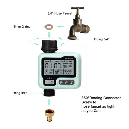Intelligent Water Sprinkler Timer for Garden Hose