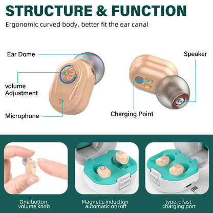 Digital Hearing Aids Rechargeable