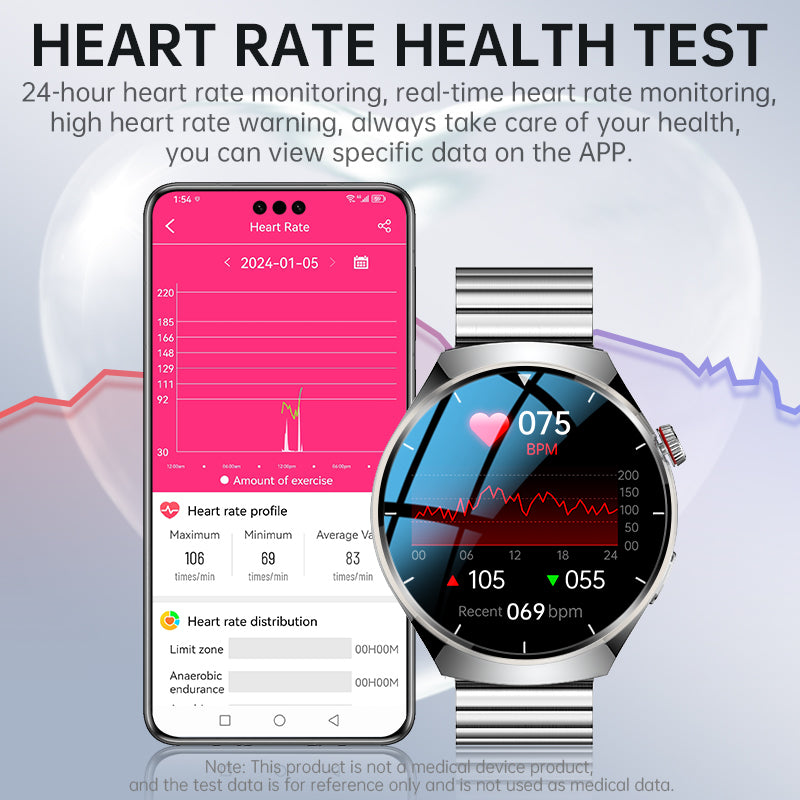 One-click Blood Pressure Blood Sugar ECG/EKG HRV Heart Rate Monitor Health Smart Watch