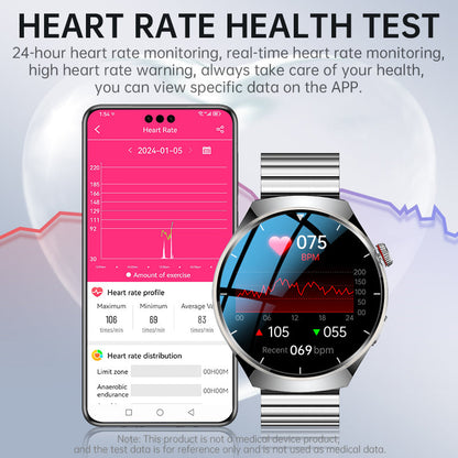 One-click Blood Pressure Blood Sugar ECG/EKG HRV Heart Rate Monitor Health Smart Watch