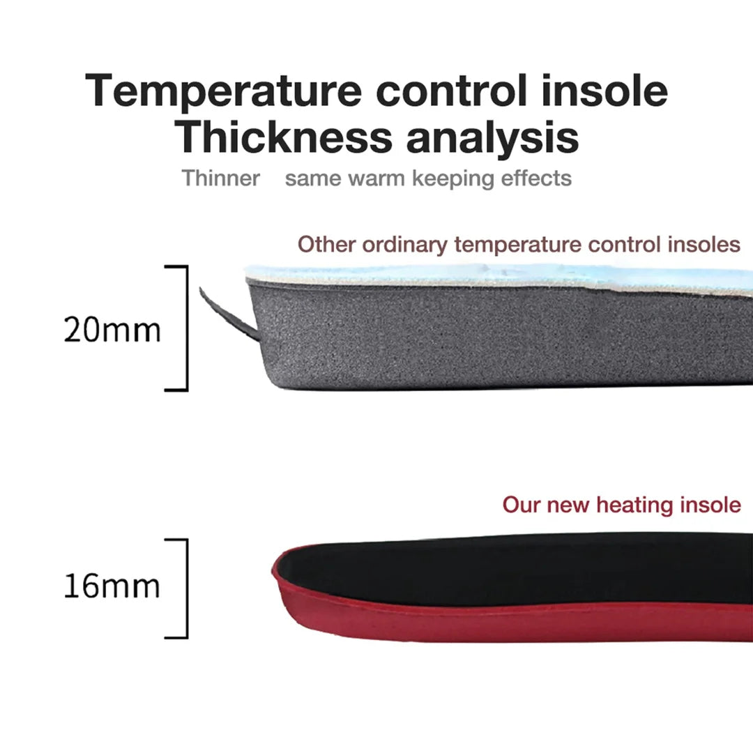Rechargeable Heated Insoles With Remote