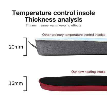 Rechargeable Heated Insoles With Remote