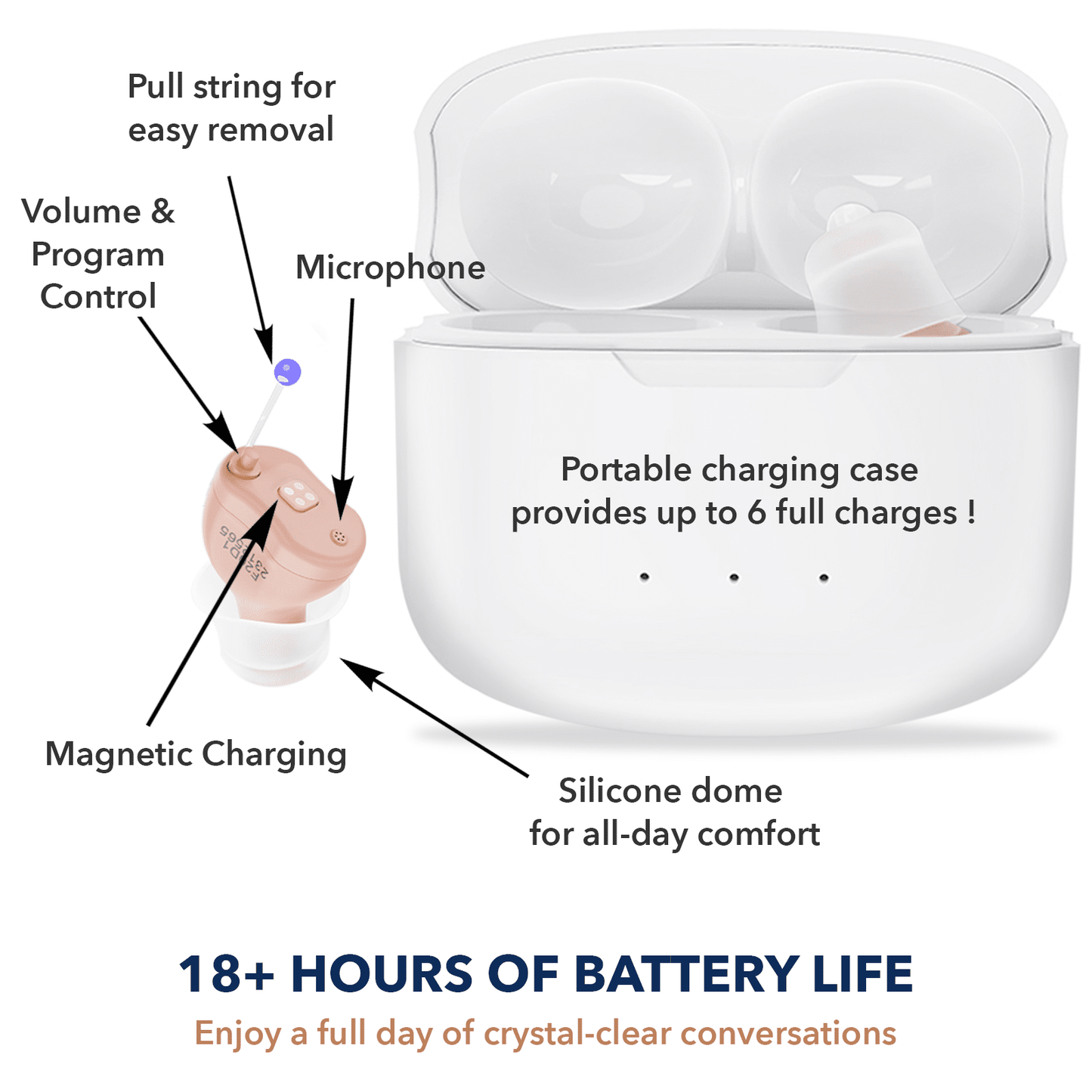 Invisible Hearing Aids 16 Channel Digital Rechargeable Hearing Aids