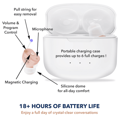 Invisible Hearing Aids 16 Channel Digital Rechargeable Hearing Aids