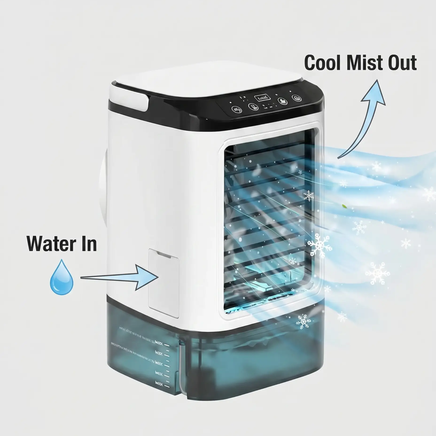 Personal Portable Air Conditioner - Ultrasonic Cooling Fan