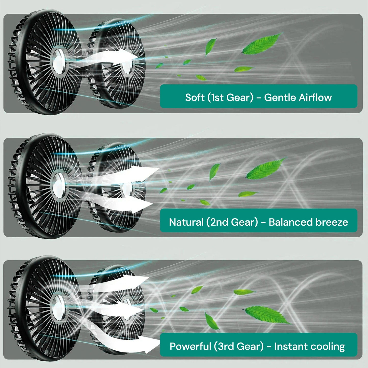 Portable Car AC System -Portable Air Conditioning Device for Cars