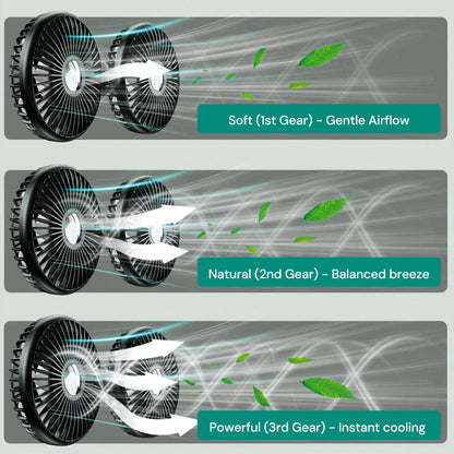 Portable Car AC System -Portable Air Conditioning Device for Cars
