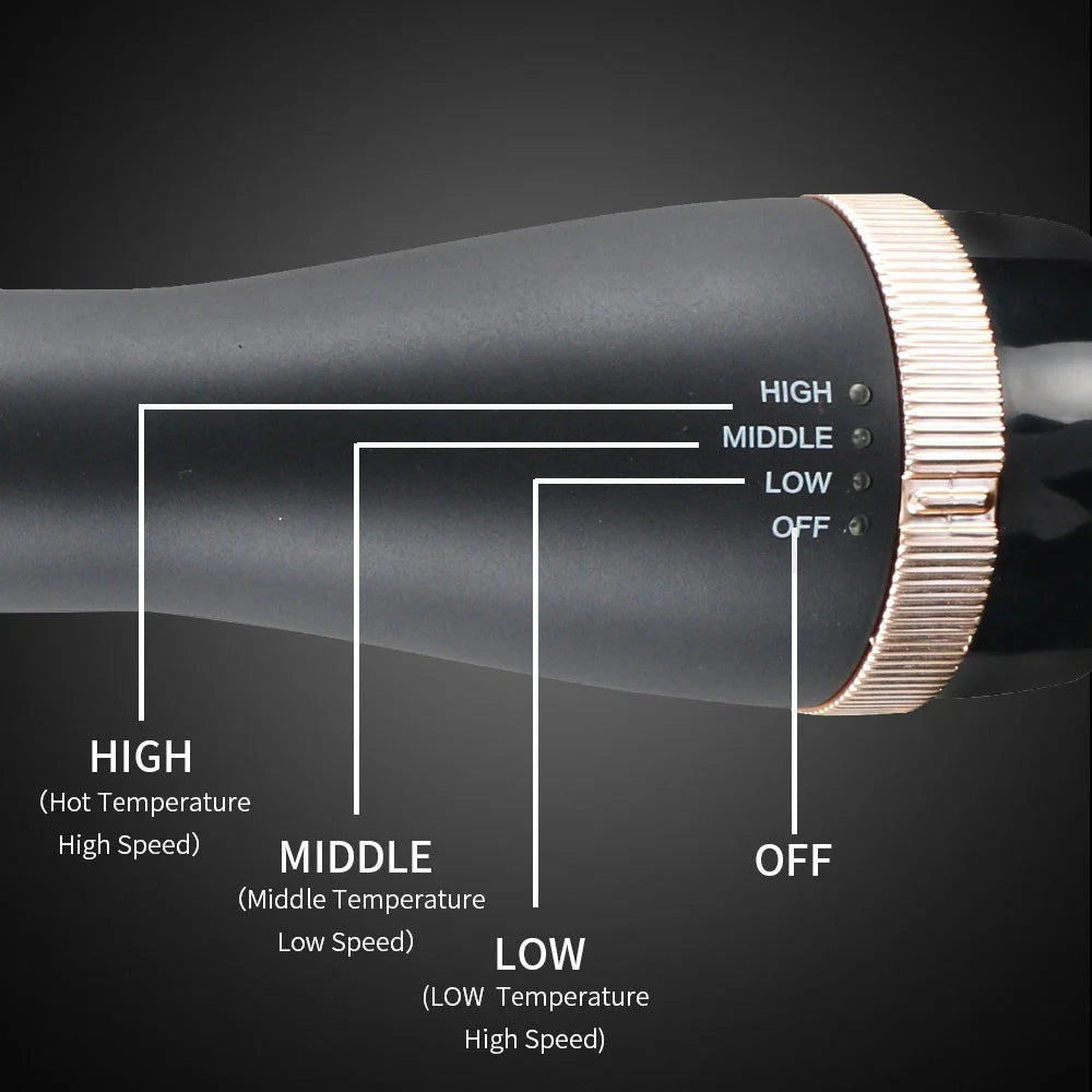 3 in 1 Blowout Hair Dryer Hair Volumizer Brush