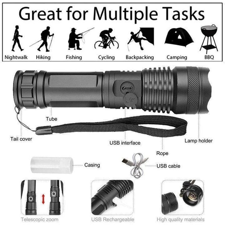 Super Bright High Power LED Flashlight
