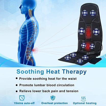 Premium Massage Chair Pad - Top Rated Car Seat Massager