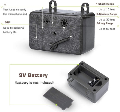 Ultrasonic Anti Barking Device For Dogs