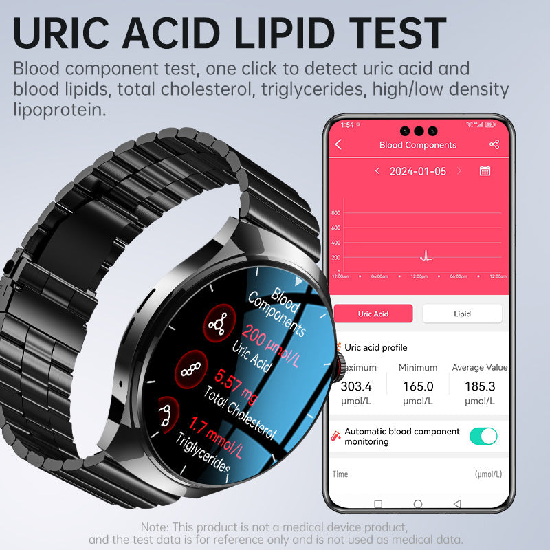 One-click Blood Pressure Blood Sugar ECG/EKG HRV Heart Rate Monitor Health Smart Watch