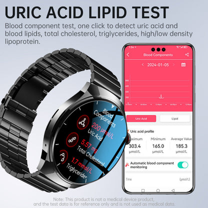 One-click Blood Pressure Blood Sugar ECG/EKG HRV Heart Rate Monitor Health Smart Watch