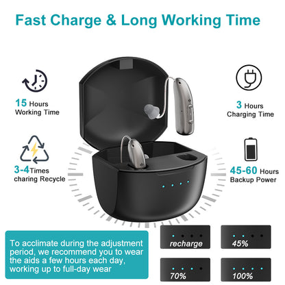 Rechargeable Behind Ear Hearing Aids, Bluetooth with App Control