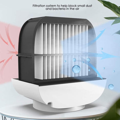 Portable Air Conditioner