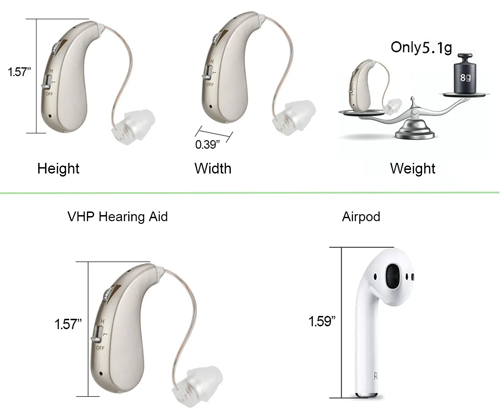 Rechargeable Mini Digital Hearing Aid Listen Sound Amplifier Wireless Ear Aids