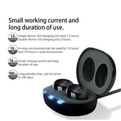 Rechargeable In Ear Digital Personal Hearing Aids For Seniors