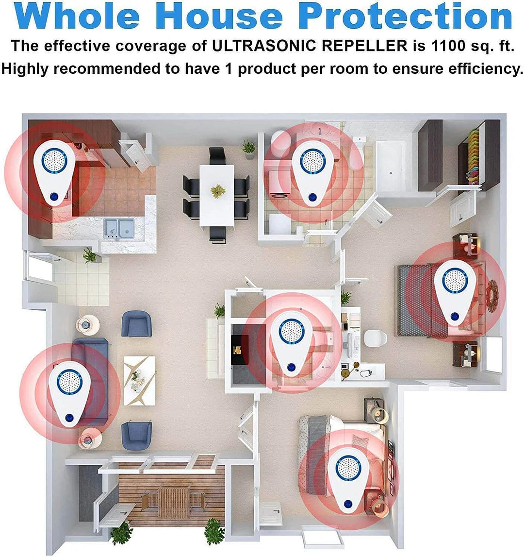 Electric Pest Repeller for Ant Mosquito Rat