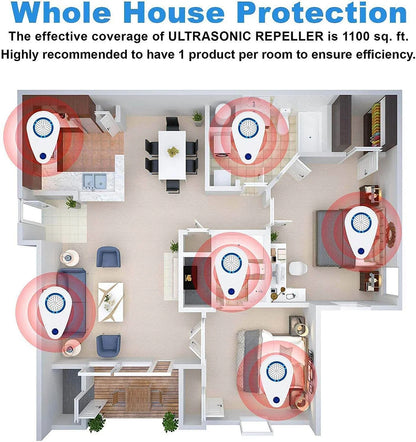 Electric Pest Repeller for Ant Mosquito Rat