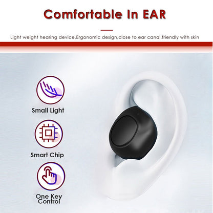 Hearing Aid for Seniors Rechargeable with Noise Cancelling