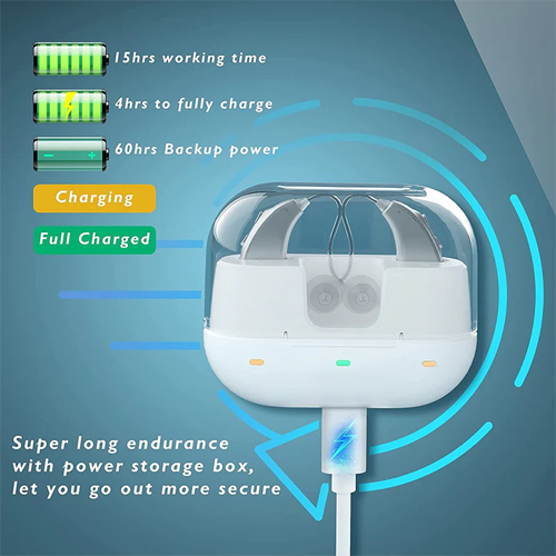 Hearing Aids For Seniors Rechargeable Hearing Aids With 4 Channel And Intelligent Noise Cancelling