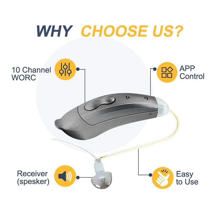 Behind Ear Hearing Aid : Invisible Bluetooth Hearing Aids With App Control
