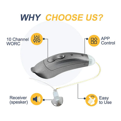 Behind Ear Hearing Aid : Invisible Bluetooth Hearing Aids With App Control