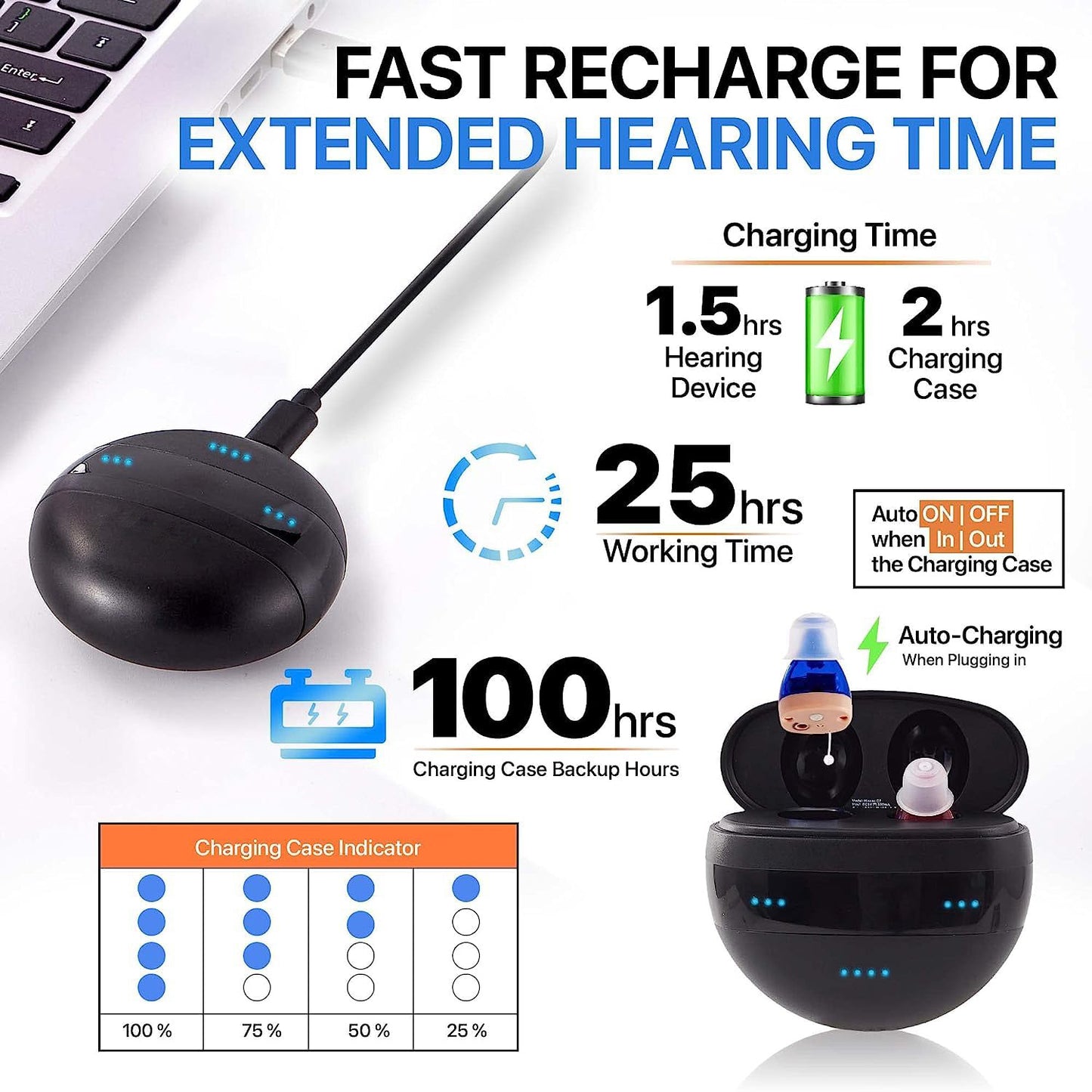 Rechargeable Mini Audifono Hearing aids