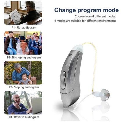 Behind Ear Hearing Aid : Invisible Bluetooth Hearing Aids With App Control