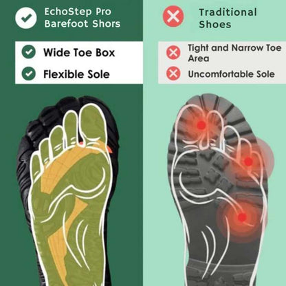 GripMaster - Anti-Slip Cold Weather Water Shoes