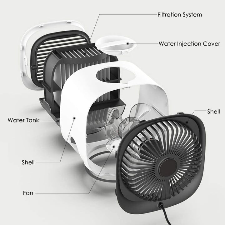 Portable Air Conditioner