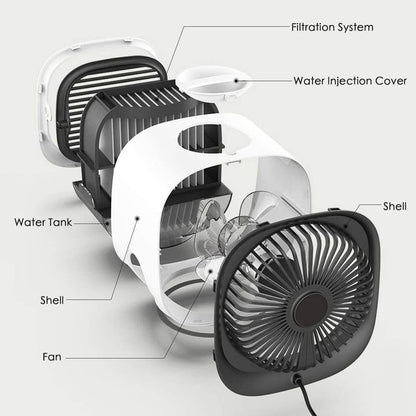 Portable Air Conditioner