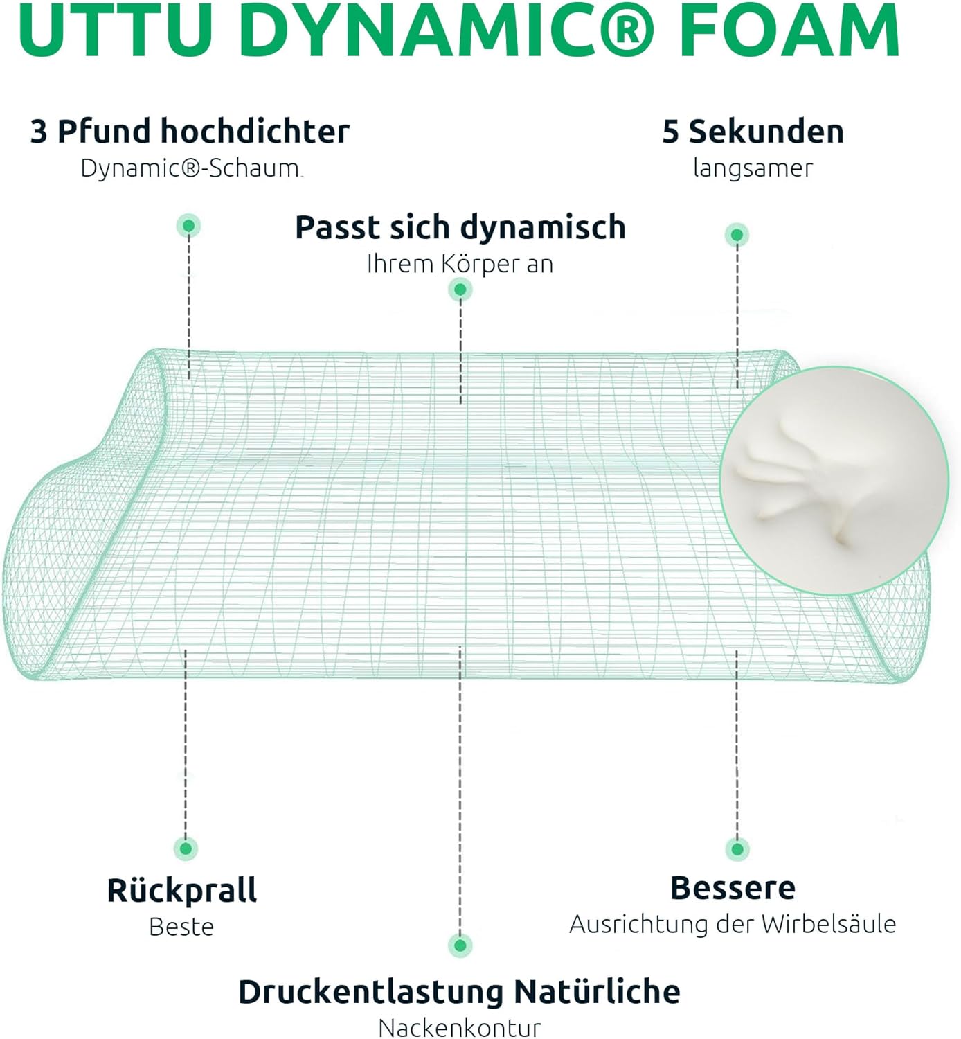 Ergonomic Memory Foam Pillow for Ultimate Neck Support