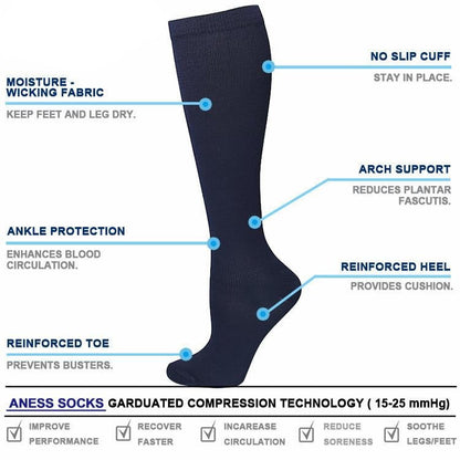 (3 PAIRS) Graduated Compression Socks Knee High Support Stockings