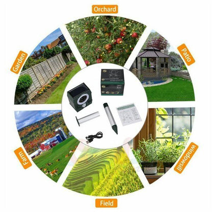 Solar Animal Repeller