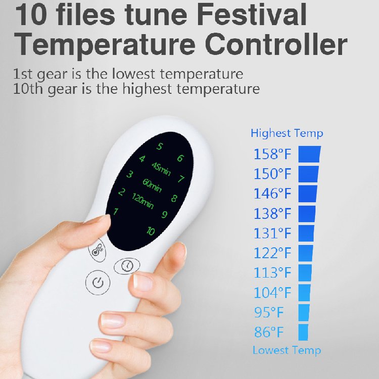 Electric Foot Warmer Heater USB Charging Power Saving Warm Foot Cover Feet Heating Pads For Home Foot Blanket