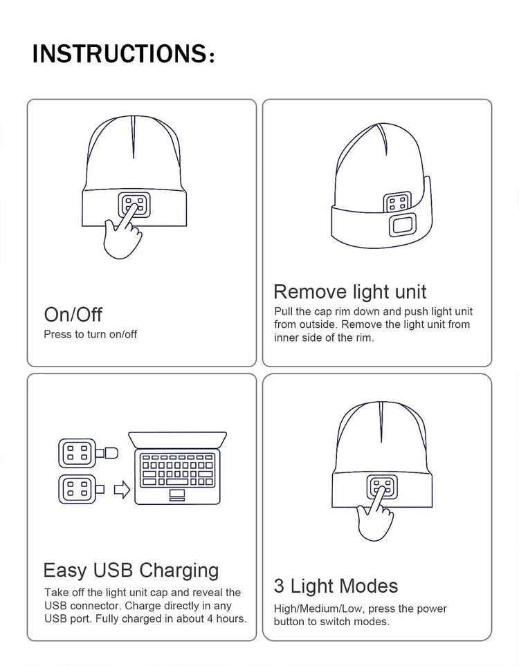 Rechargeable Winter LED Beanie Light