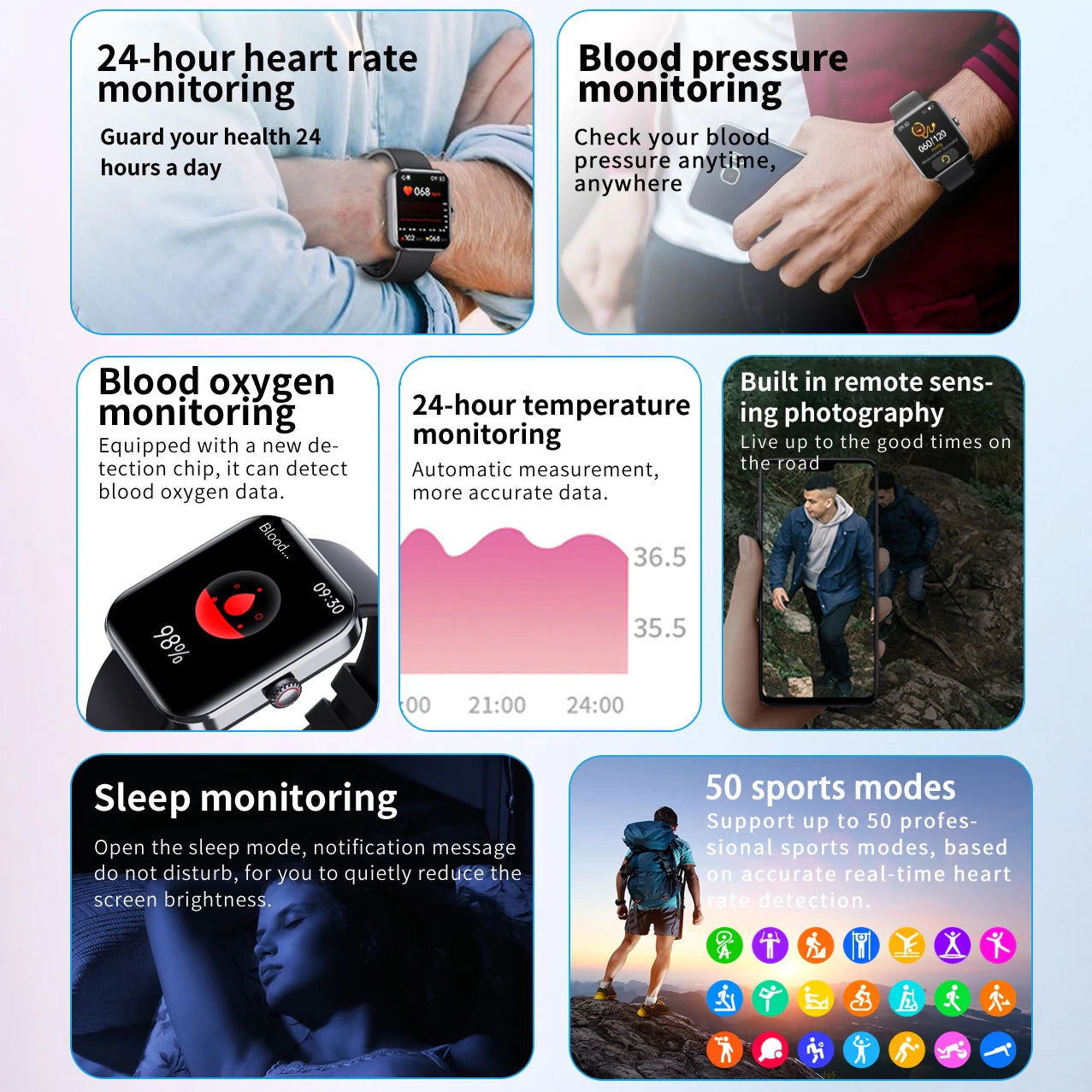 Blood Glucose Monitoring Smartwatch | Smart Watch for Non-Invasive Blood Glucose Testing