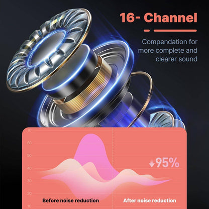 BTE Digital Hearing Aids Rechargeable Hearing Aids for Seniors