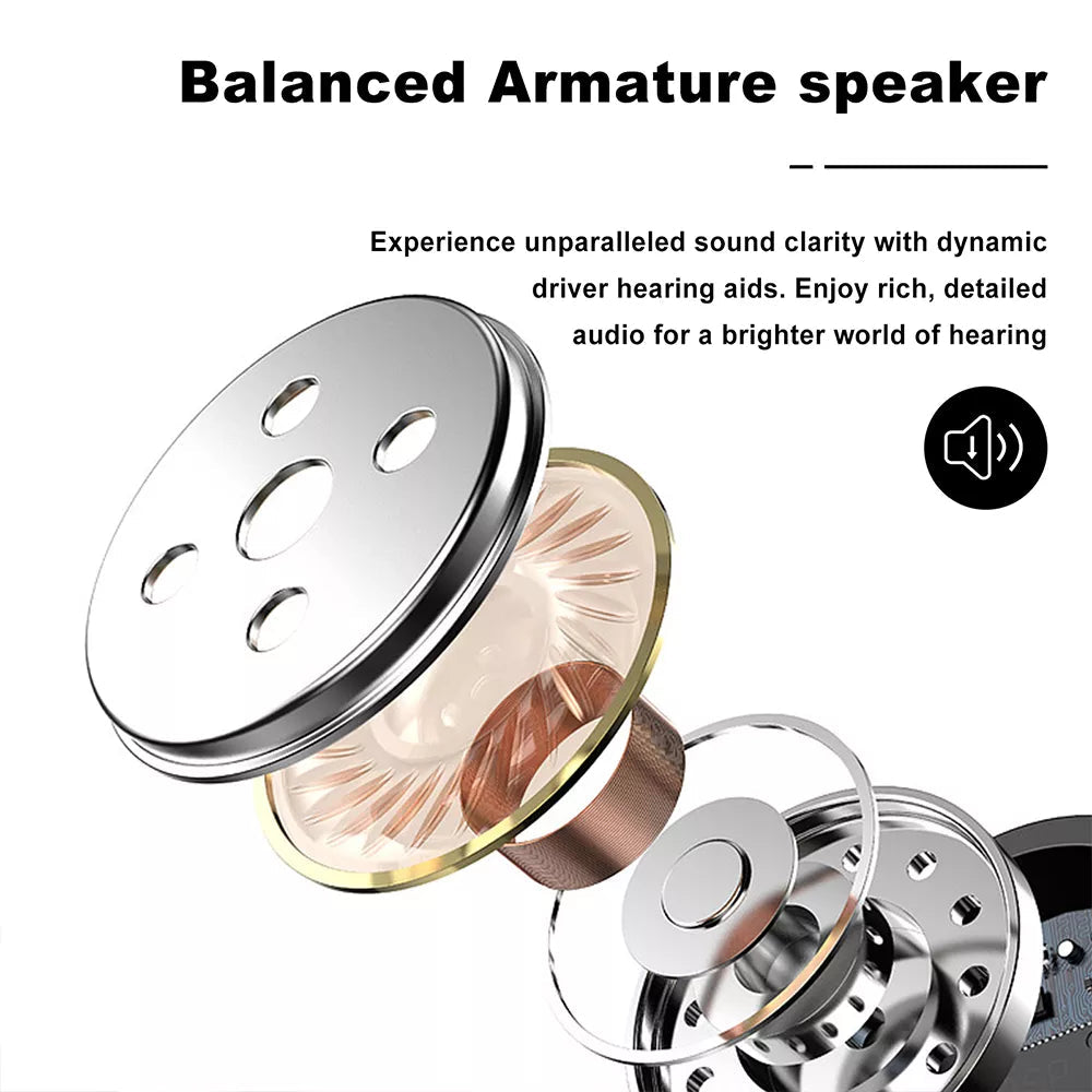 Rechargeable Hearing Aids Bluetooth Enabled Behind The Ear Hearing Aids