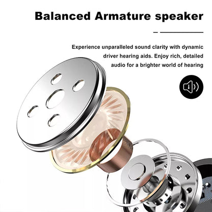 Rechargeable Hearing Aids Bluetooth Enabled Behind The Ear Hearing Aids