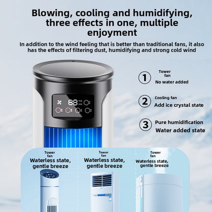 4-in-1 Portable Desktop Cooling Fan with Mist Function