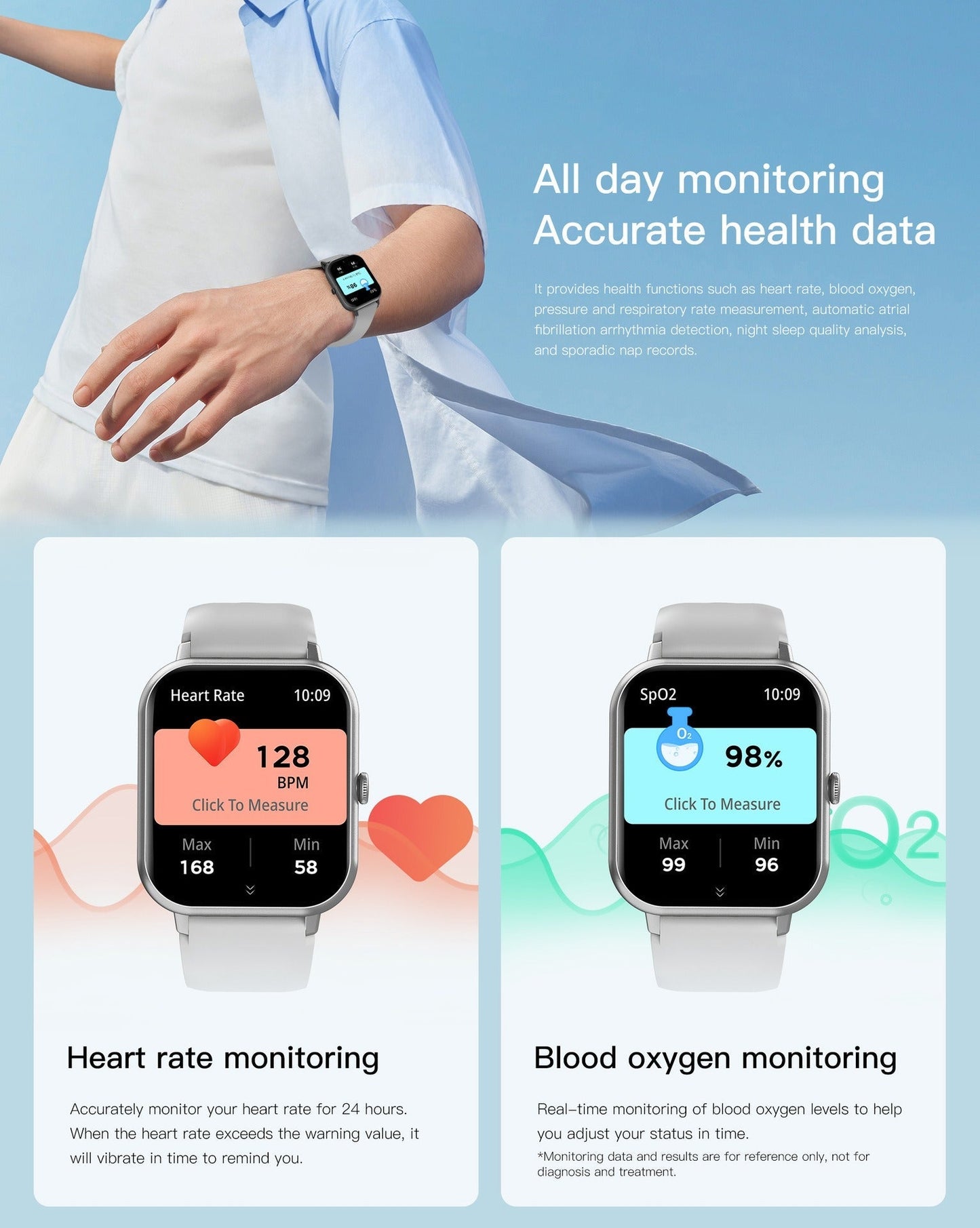 Fitness Tracker Watch with Heart Rate and GPS