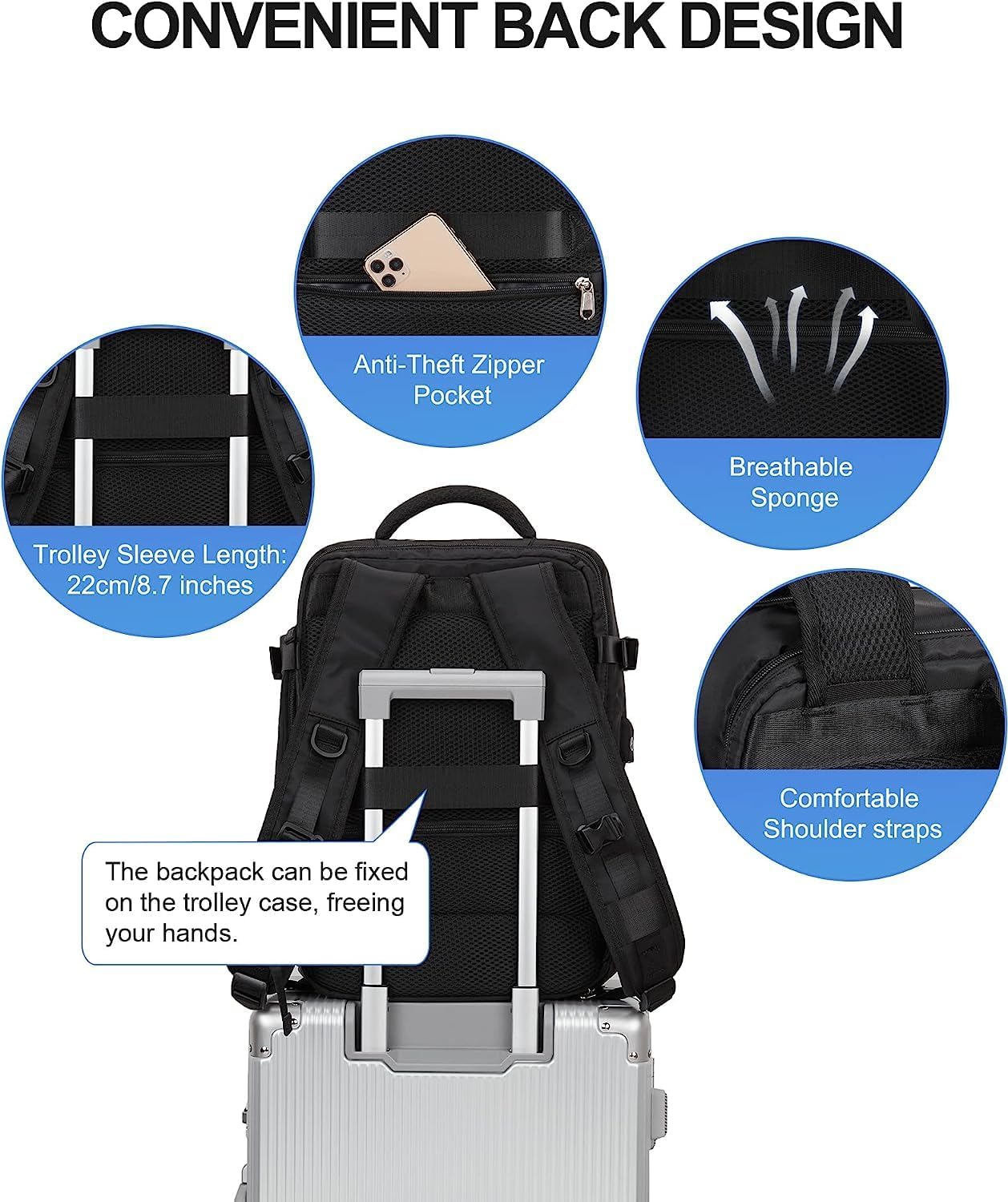 Waterproof Hiking Rucksack with Laptop Sleeve & USB Charger