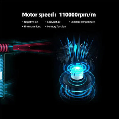 Fast Ionic Blow Dryer with Diffuser and Nozzles