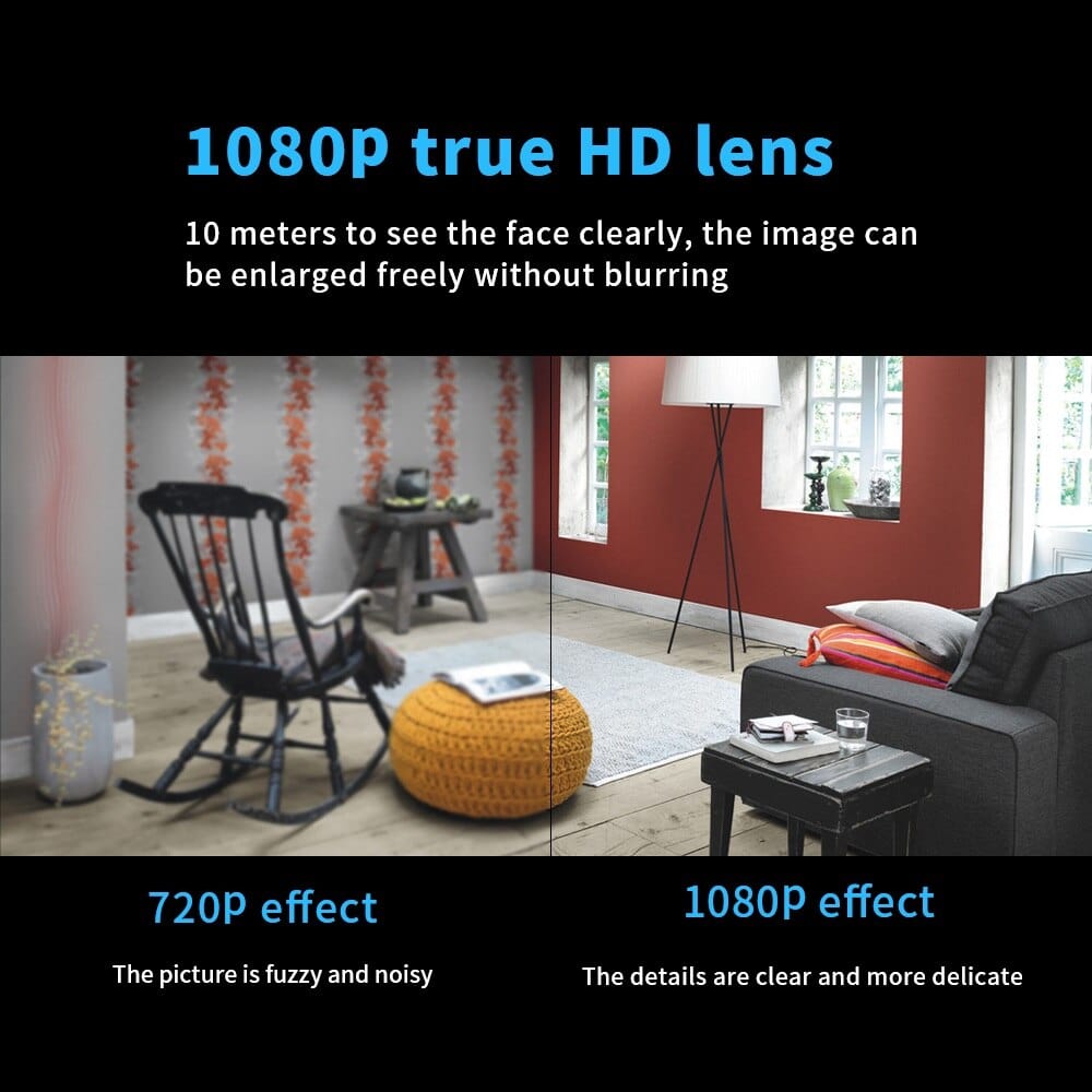 Compact Night Vision Security Camera with HD