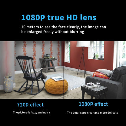 Compact Night Vision Security Camera with HD