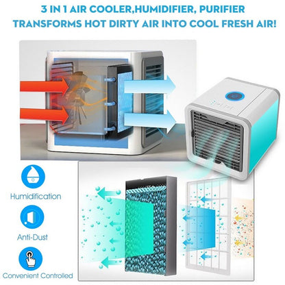 Portable 3-in-1 Air Conditioner - Cooler, Humidifier & Purifier