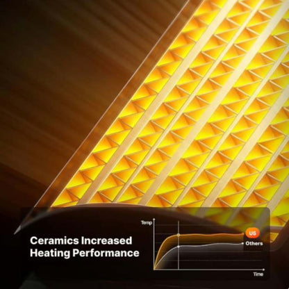 Compact Electric Space Heater