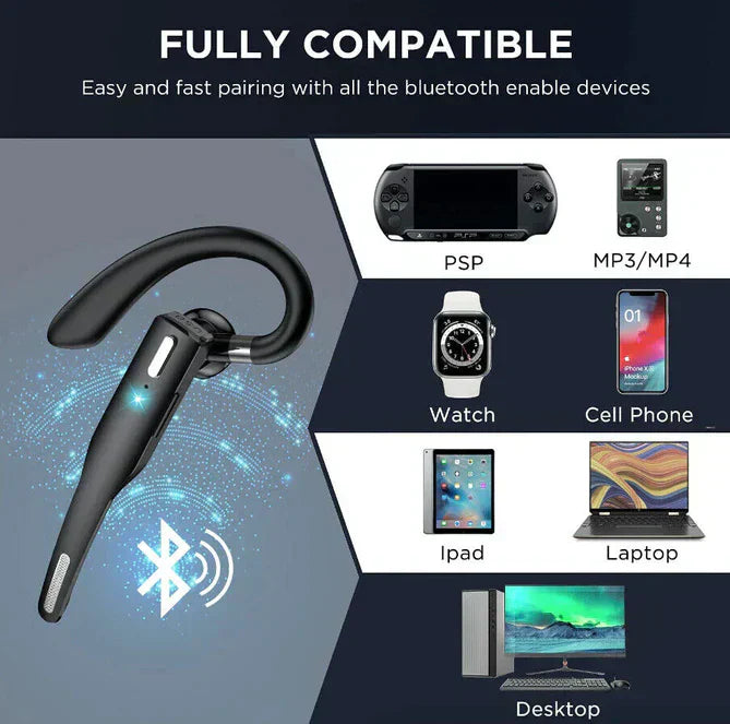 Wireless Dual Mic Bluetooth 5.1 Noise Cancelling Headphones